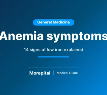 Anemia symptoms