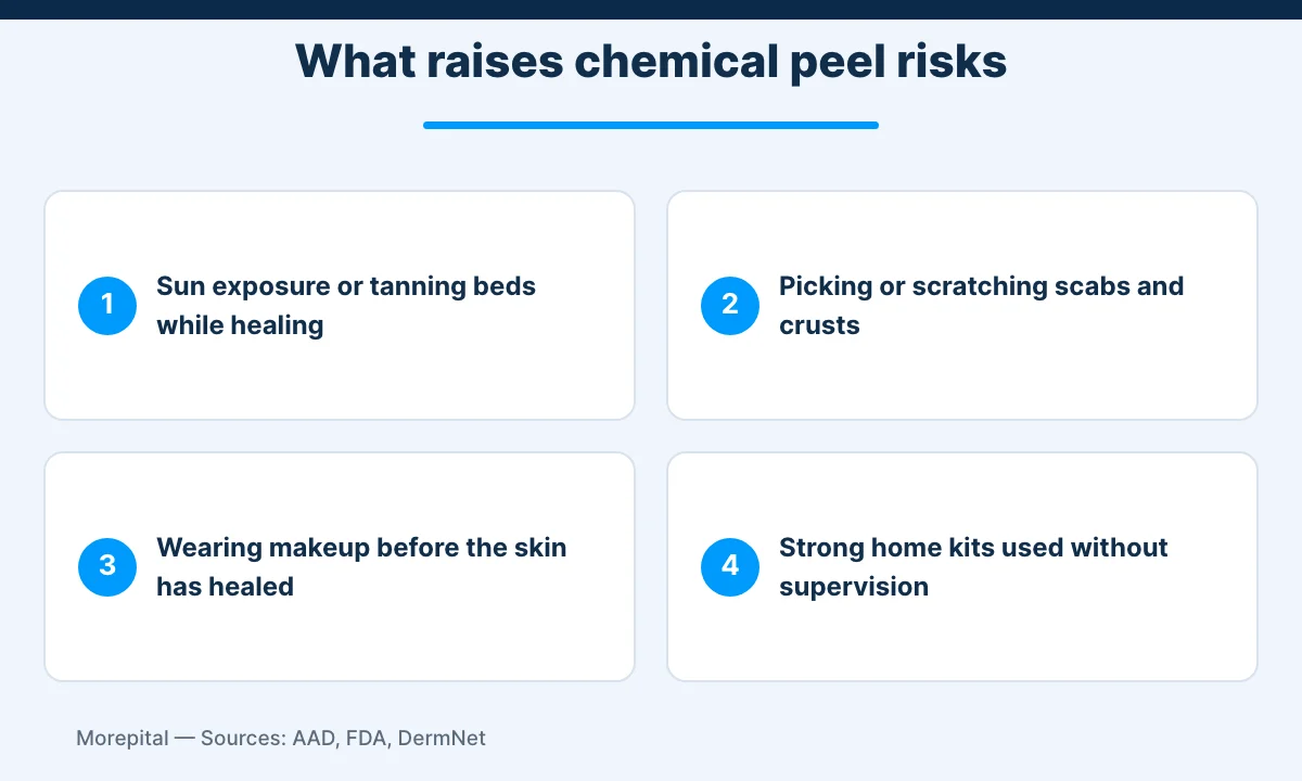 Chemical peel risk factors that make complications more likely