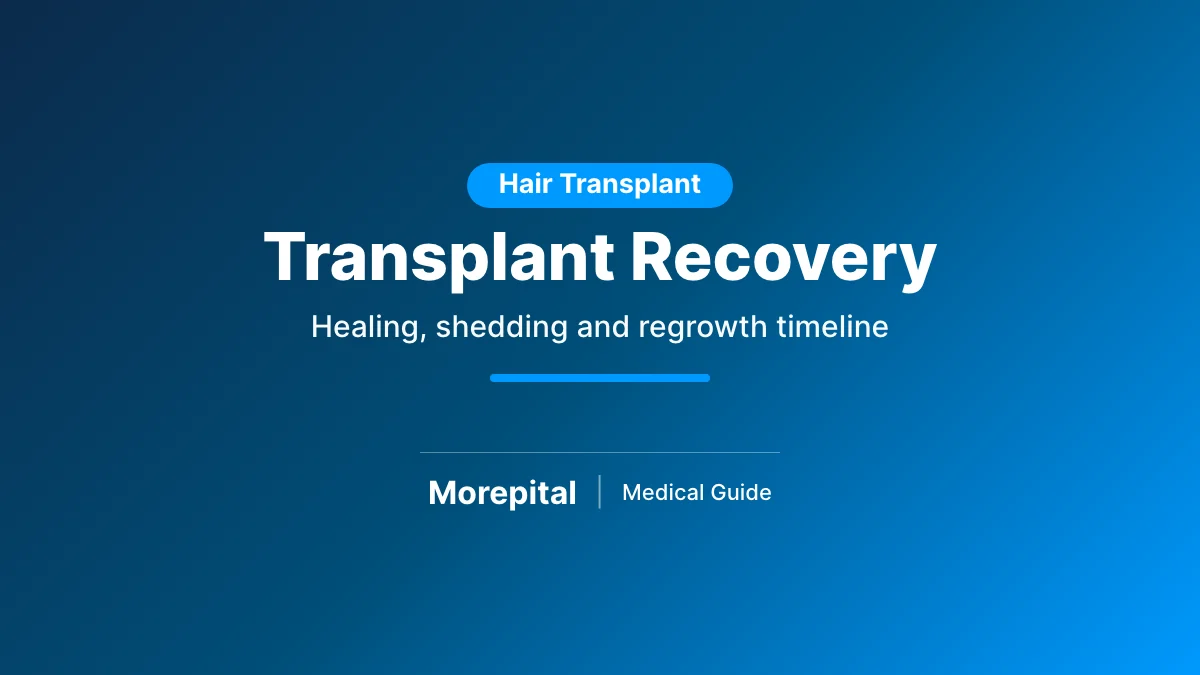 Hair transplant recovery