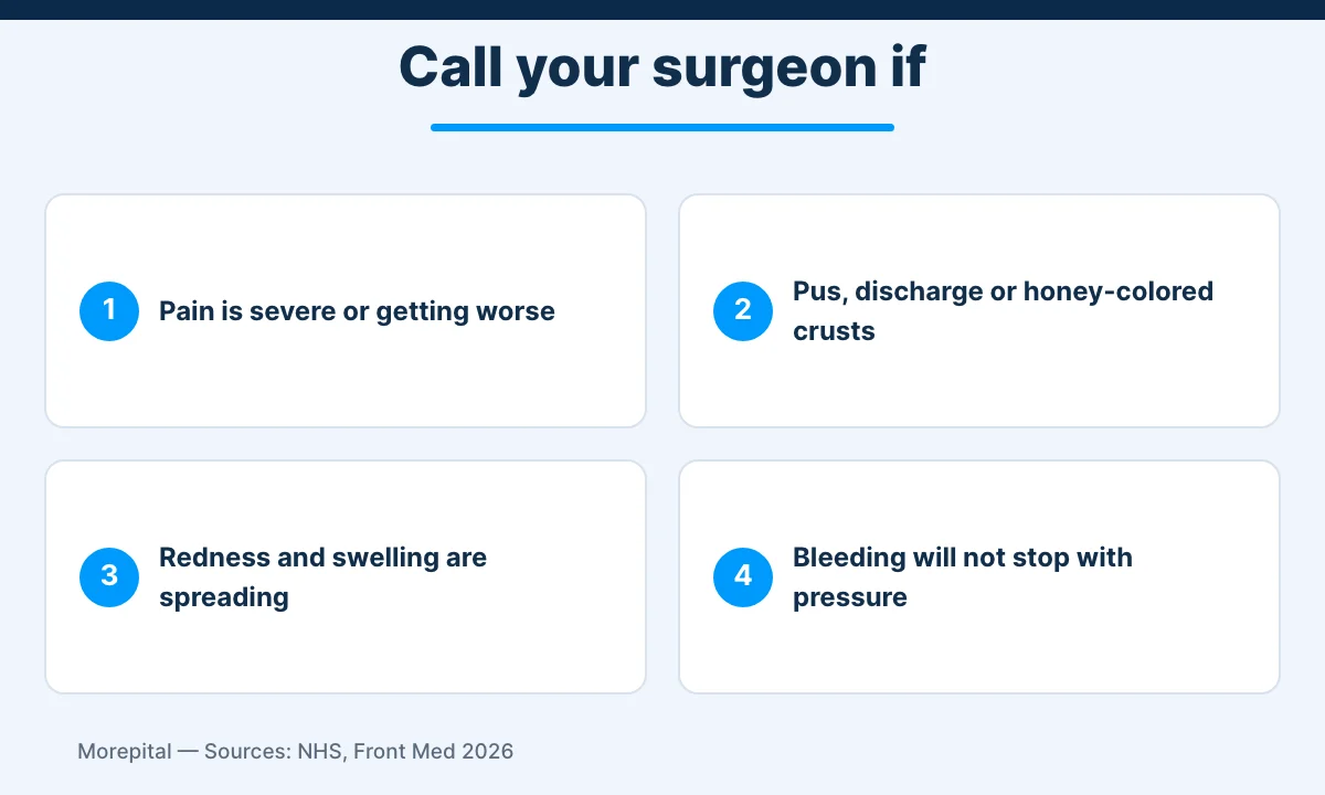 Warning signs during hair transplant recovery that need a call to the surgeon
