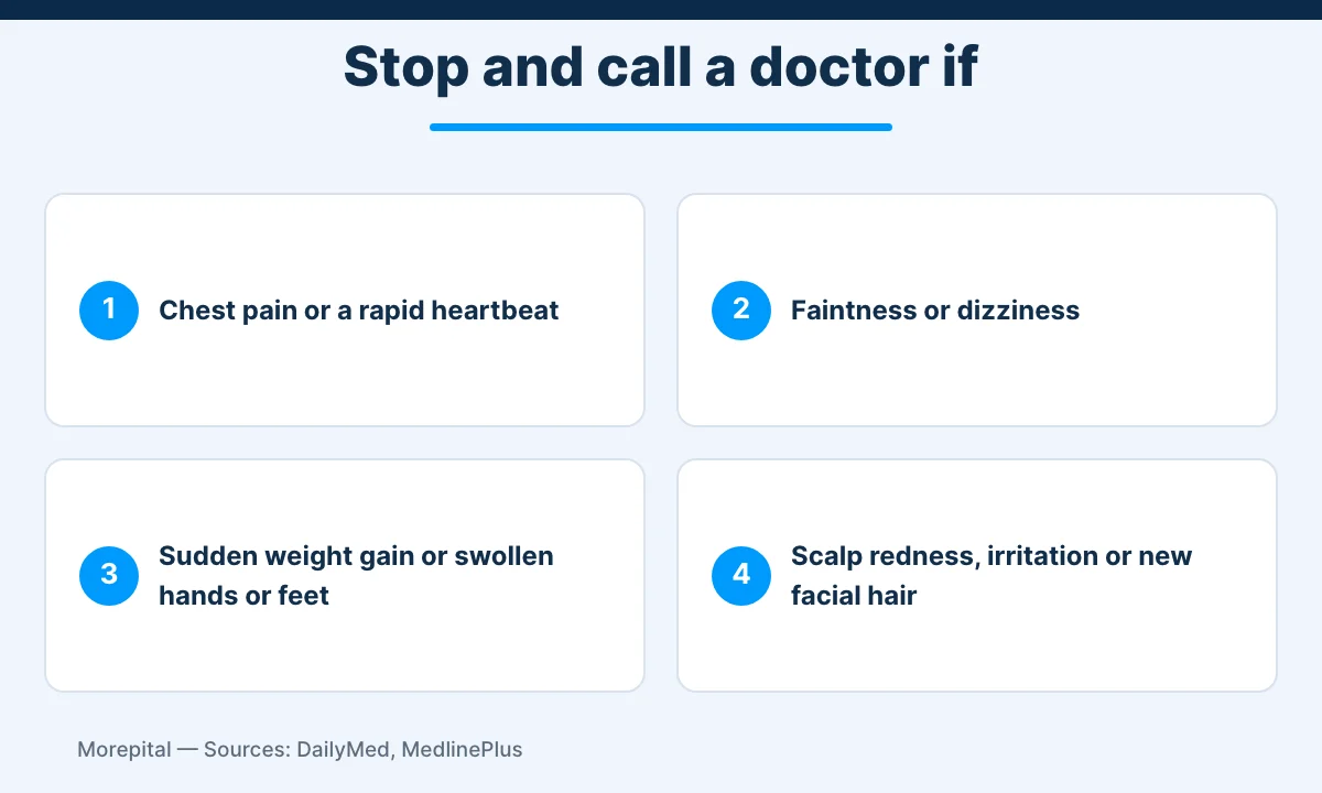 Warning signs to stop minoxidil for hair loss and see a doctor