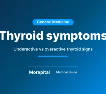 Thyroid symptoms